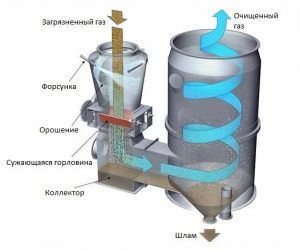 Меган вентури анал