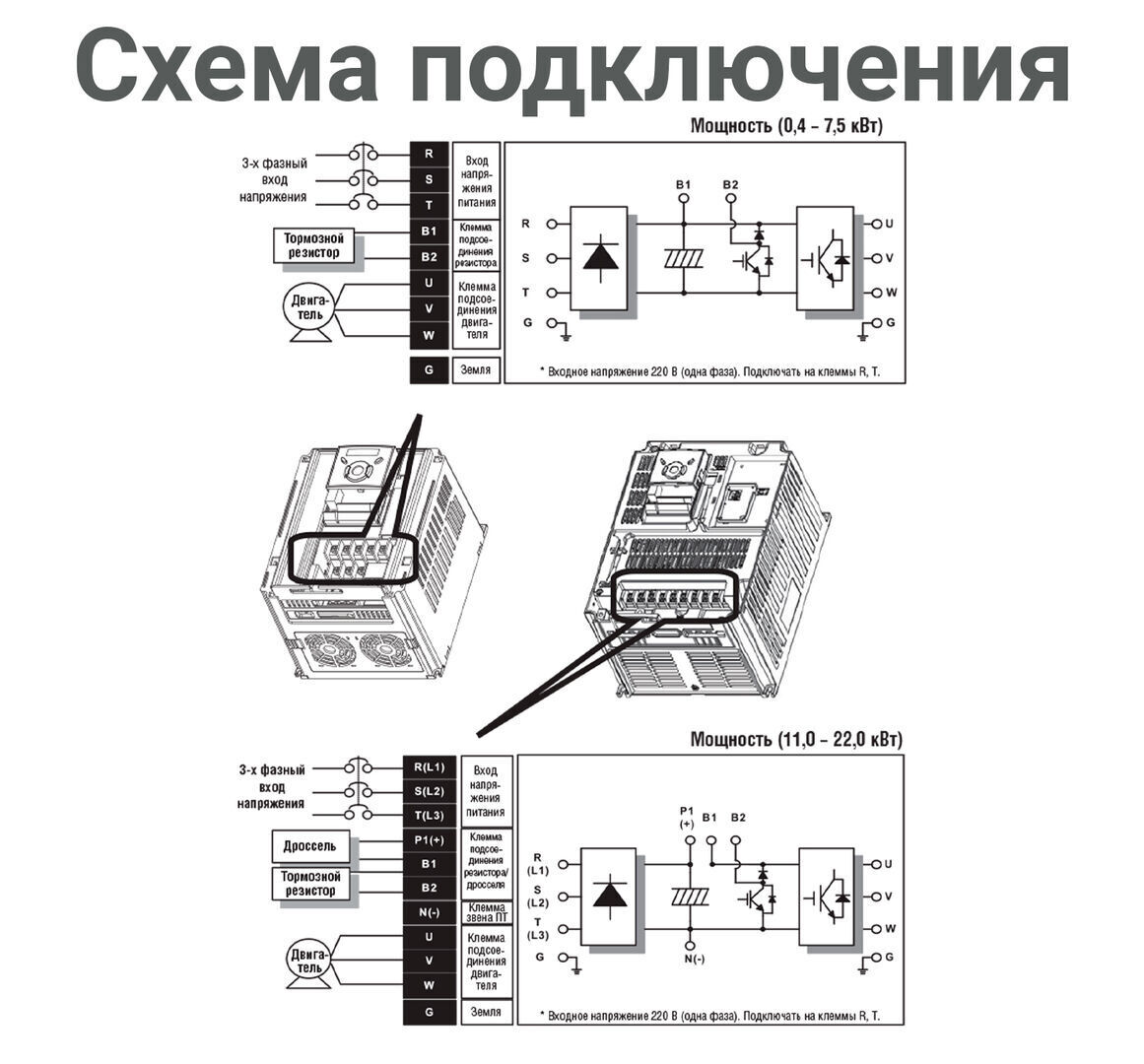 SViG5A-4 частотный преобразователь | electricshop