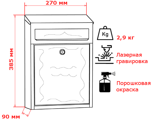 Чертеж почтового ящика с размерами из металла