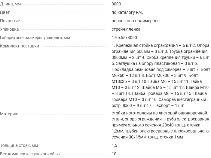 Вес ограждения кровли высотой 600 мм