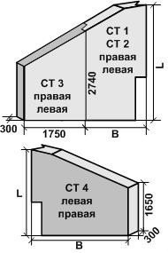 Стенка откосная СТ 3 (левое и правое исполнение) Блок № 59
