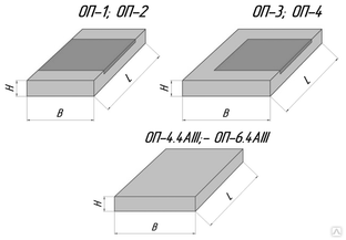 Оп 2 плита перекрытия