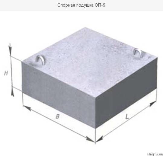 Опорная плита ОП 1 д