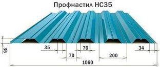 Профлист с полимерным покрытием 0 7мм