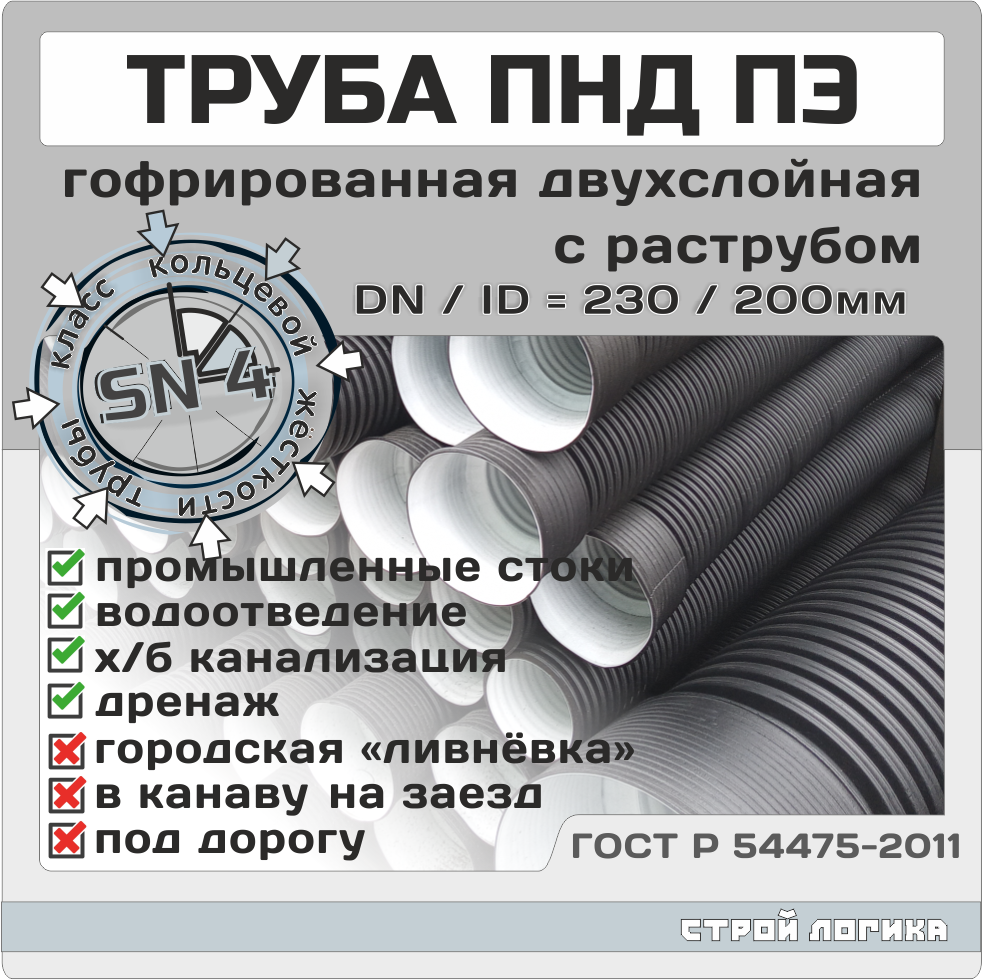 Труба ПЭ SN4 DN/ID 230/200*6000мм Гофрированная Двухслойная С.