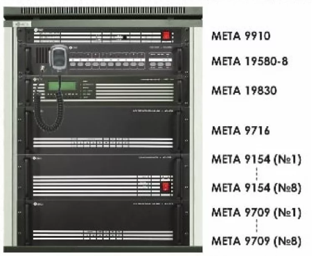 Оборудование для систем звукового оповещения и музыкальной трансляции Мета 19580-32