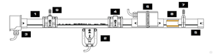 Троллейный шинопровод TR85705C3 