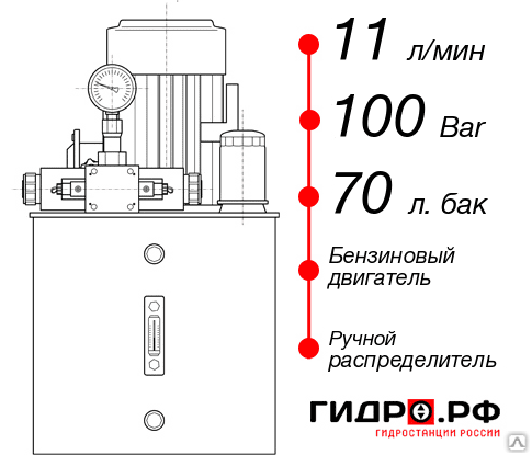 Гидравлическая станция НБР-11И107Т