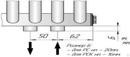 Кронштейны РС 50 и РСК 50 (вылет 50 мм) для РС 1, РС 2/ РСК 1, РСК 2. Комплектация: кронштейн, дюбели и шурупы.