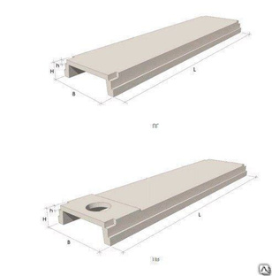 Плиты для перекрытия вентшахт