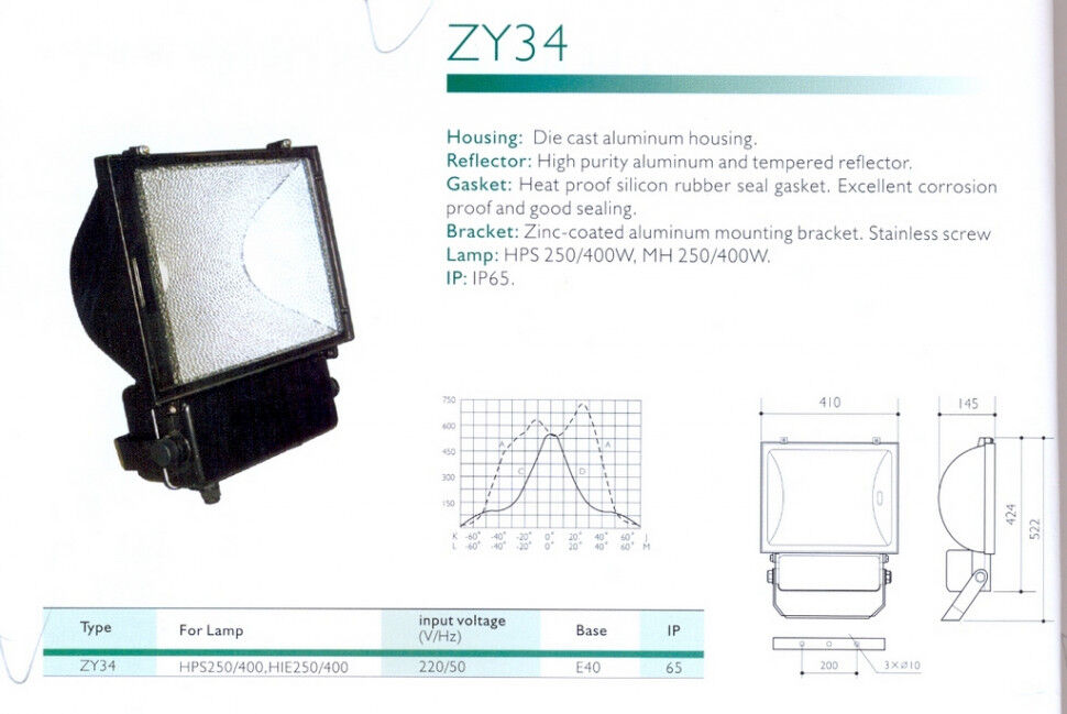 ZY34/MH250W Прожектор прямоугольный 522*410*145 мм, алюминиевый корпус, симметричный, IP-65, использовать с металлогалог