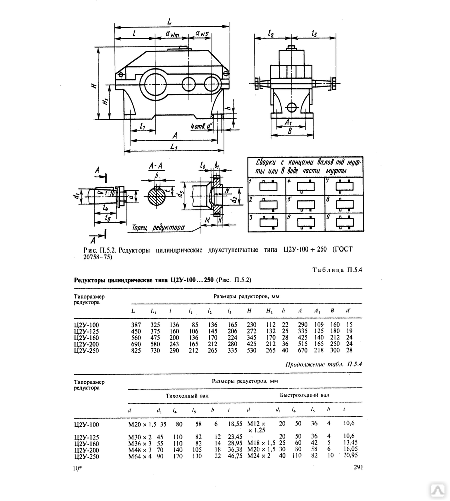 Редуктора ц2у 400н чертеж