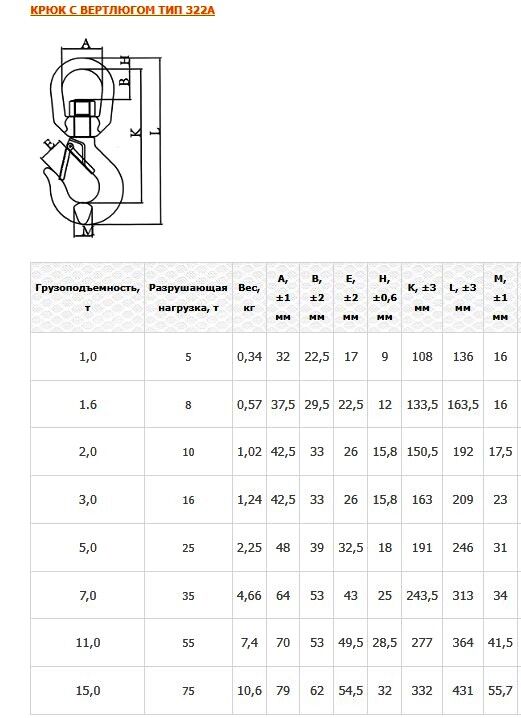 Крюк грузовой с вертлюгом и защелкой а322
