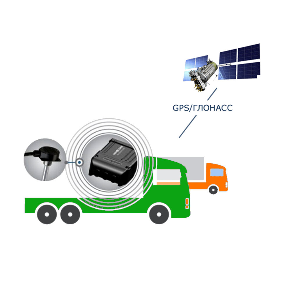 Система мониторинга для грузовых автомашин с контролем топлива